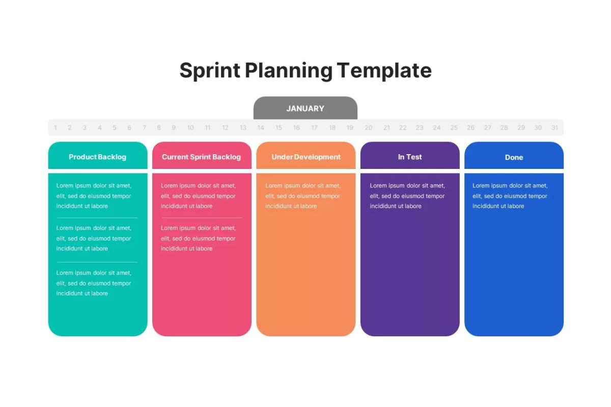 Sprint Template Write for us