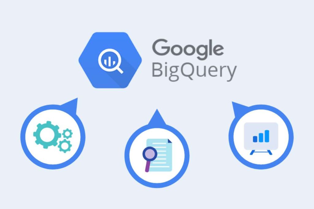 Gcp Big Query: Powerful Data Analytics For Mass Storage And Analysis Ezwontech.Com