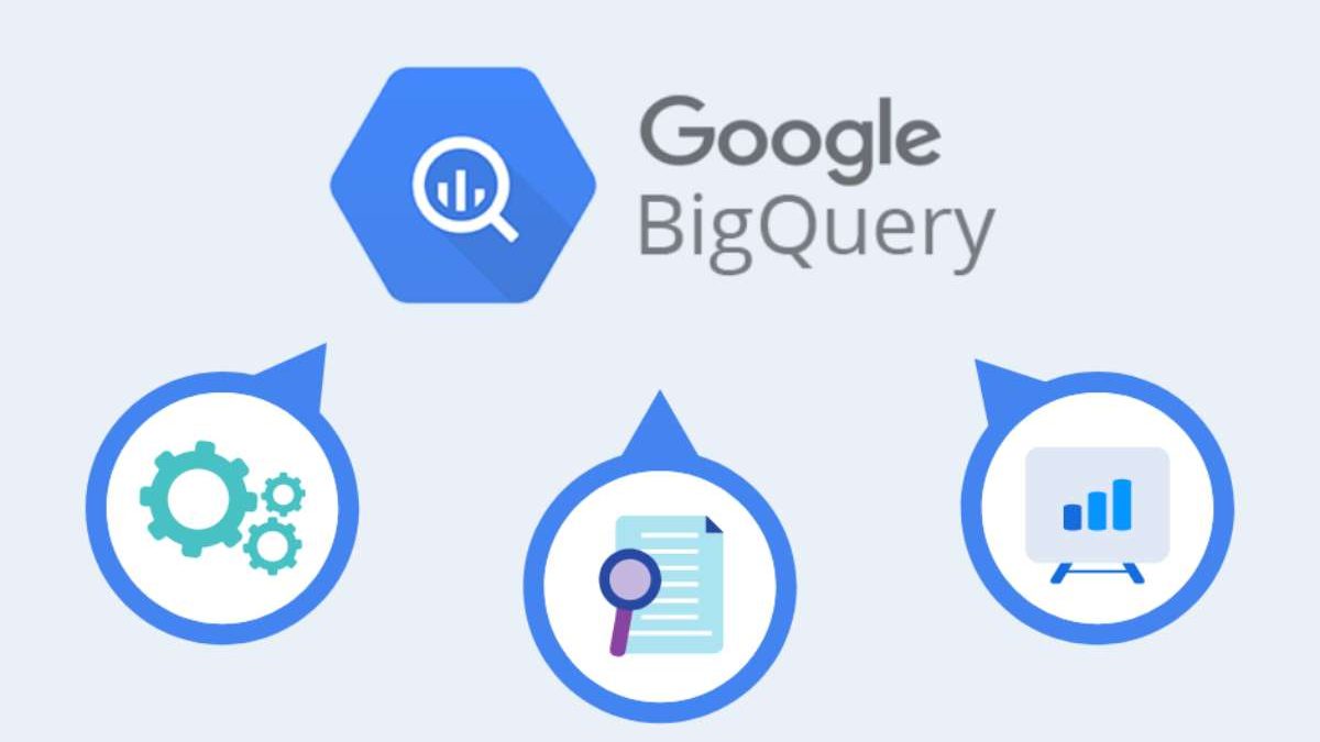 Gcp Big Query: Powerful Data Analytics For Mass Storage And Analysis Ezwontech.Com